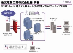 ���Z�F�d�C�H�Ǝ���