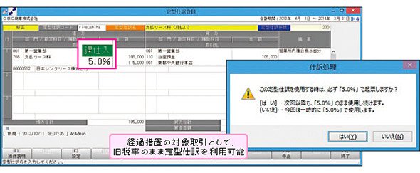 状況に応じて税率選択が可能