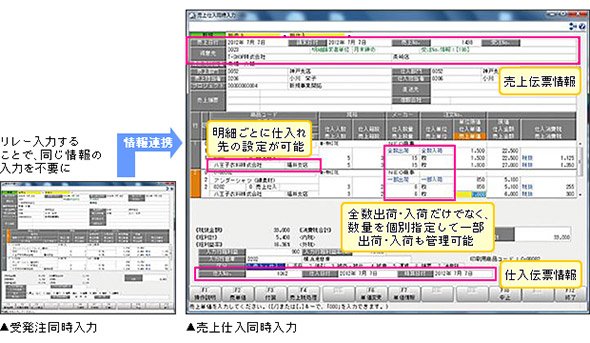 売上伝票と同時に仕入伝票の登録処理を可能にする画面例