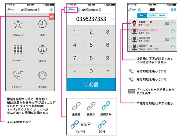 スマホの内線用アプリの画面例
