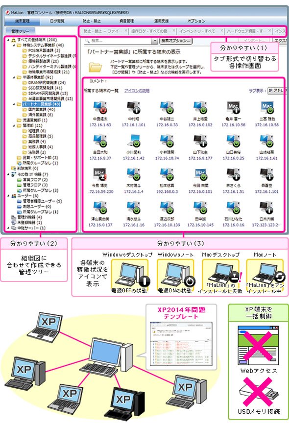 社内端末の洗い出し、外部メディアの制御例