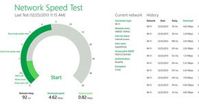 図6 NTTドコモ Xiでの検証結果
