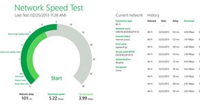 図8 UQ WiMAXでの検証結果