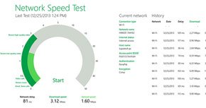 図14 NTTドコモ Xiでの検証結果