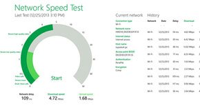 図17 UQ WiMAXでの検証結果