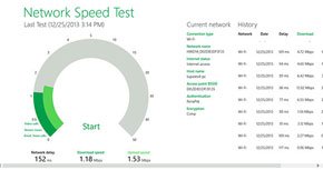 図18 UQ WiMAXでの検証結果