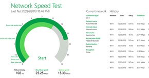 図22 UQ WiMAXでの検証結果