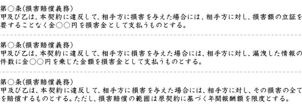 損害賠償額を具体的に明記した契約書の文例