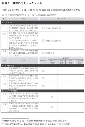 「組織における内部不正防止ガイドライン」