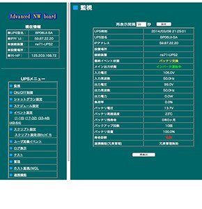 Webブラウザを用いた監視画面の例