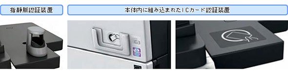 本人認証装置の例