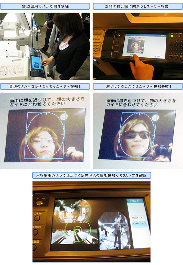 カメラを使った認証システム