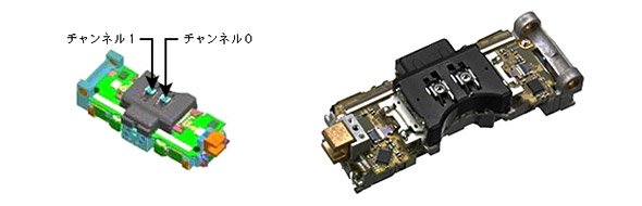 ドライブ内部アセンブリ
