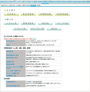 ポータルによる情報集約画面