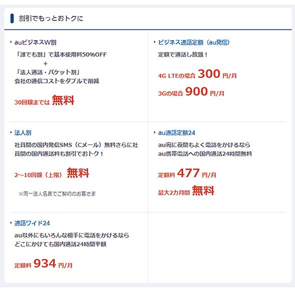 au割引プラン