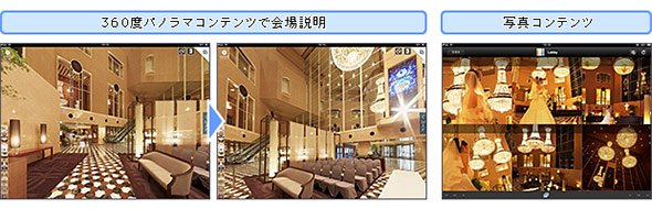 タブレット上でのリッチコンテンツによるプレゼンテーション