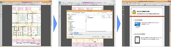 PDFを保存すると内容を隠蔽する機能の例