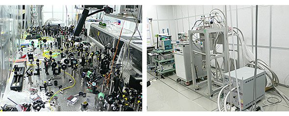 スクィーズド光の発生装置