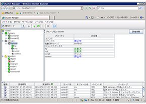 障害検知後の検証画面