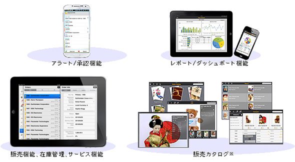 クラウド型ERPのモバイル機能