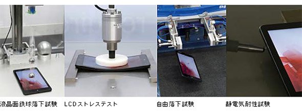 衝撃実験