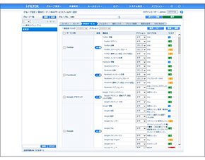 サービスごとの詳細設定画面