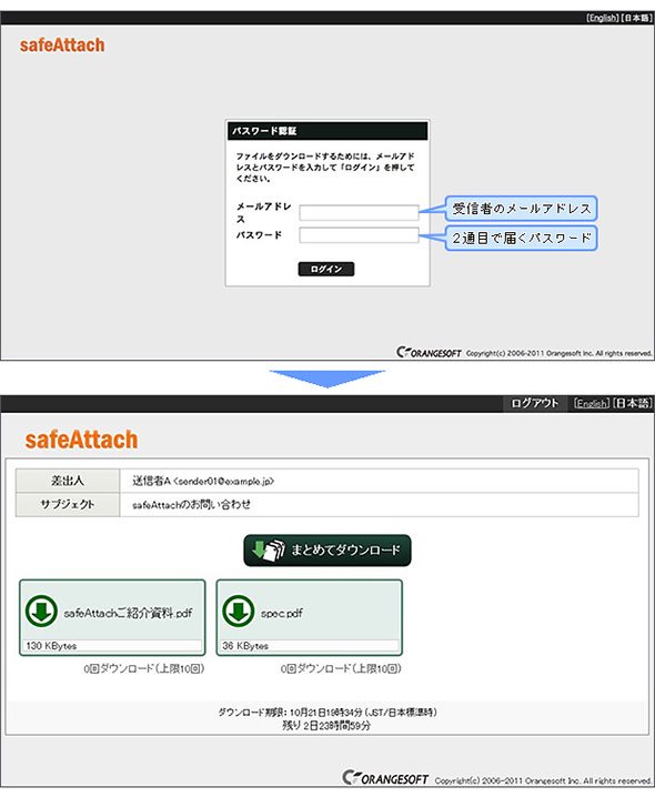 添付ファイルのWebダウンロード画面例