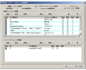 cybozu.comとの連携プラグイン画面
