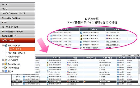 UTMのログ参照画面の一例