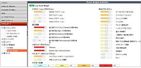 Threat Weightによるリスク評価