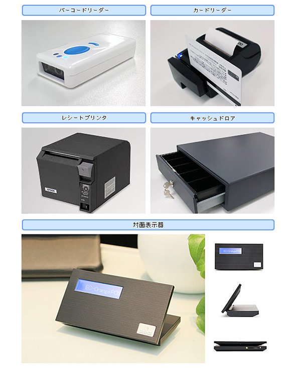 周辺機器例