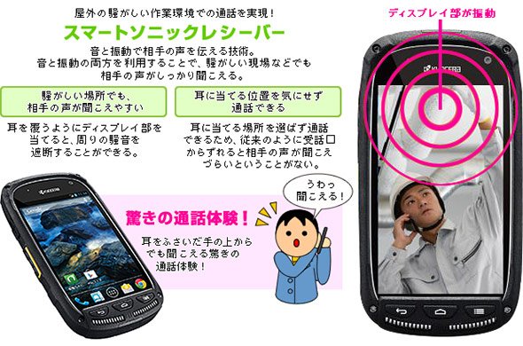 TORQUE SKT01