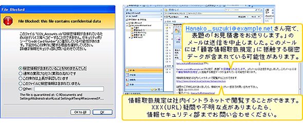 DLPツールによる機密文書の権限外操作時の通知画面例