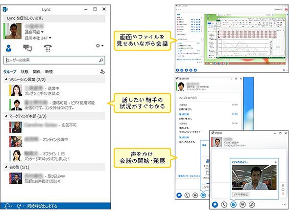 隣の席にいるような会話や会議を実現