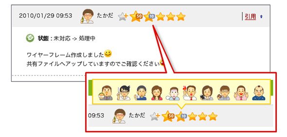 コミュニケーション活性化機能
