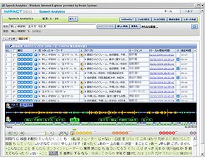通話録音のキーワード検索画面の例