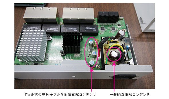 長寿命スイッチで利用されるコンデンサ