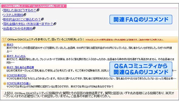 社外Q＆Aコミュニティーサイトと連携