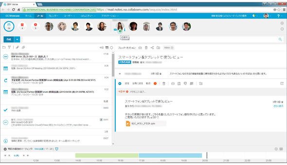 「人」と「タスク」主軸のUI画面例