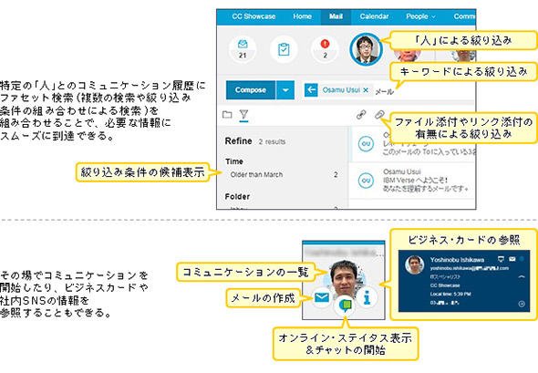 IBM Verseのメールの操作性の例