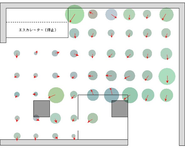 位置ごとの地磁気特性をマッピング