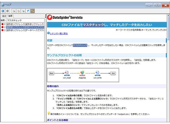 逆引きリファレンス