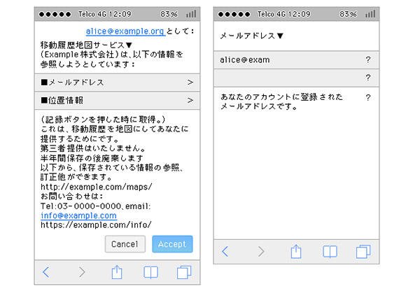 具体的項目の表示例