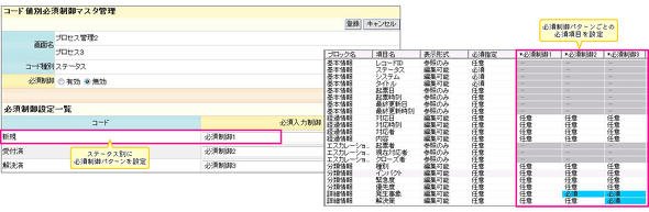 ステータスの変化による必須入力項目のナビゲート