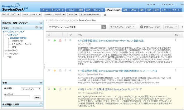 ナレッジのユーザーへの公開例