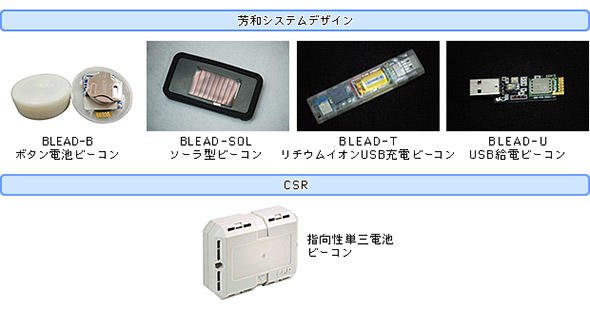 Beacon端末あれこれ