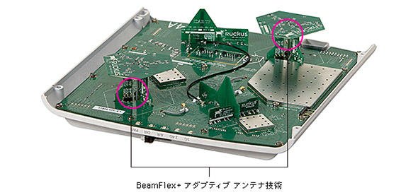AP内部のアンテナ構造