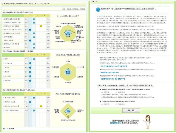 セルフチェックの結果の表示例