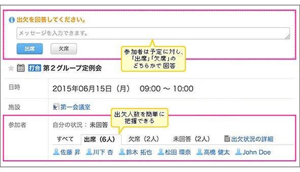 参加者側のアンケート回答画面例