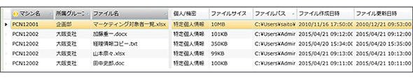 特定個人情報ファイルの自動抽出